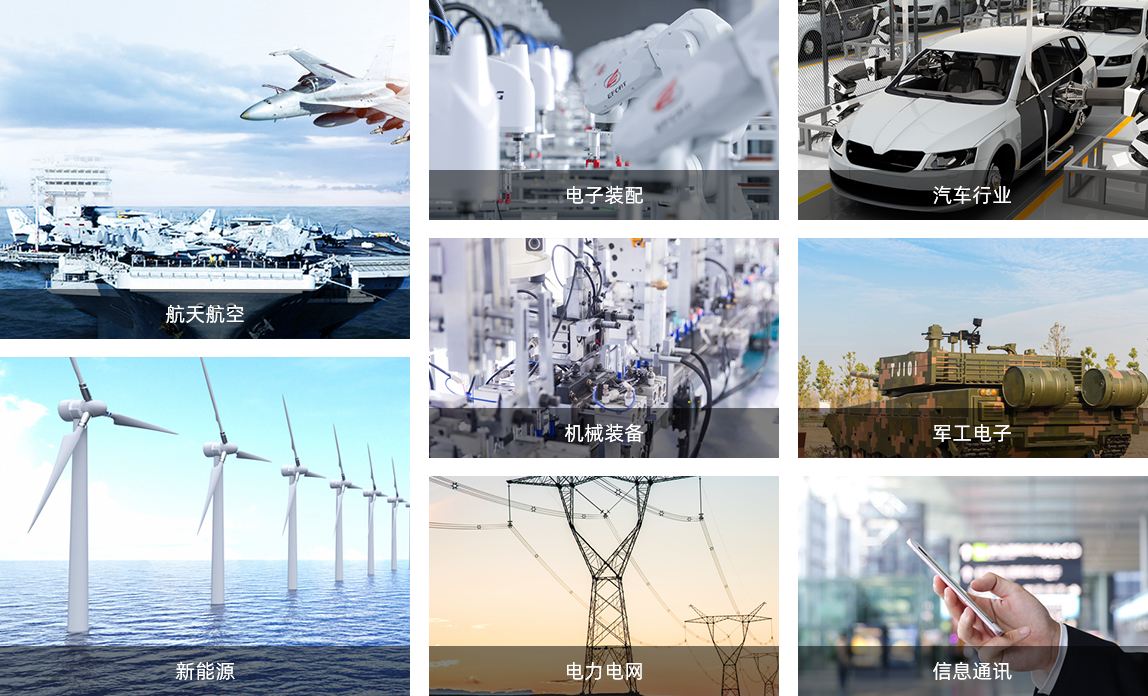 應(yīng)用領(lǐng)域